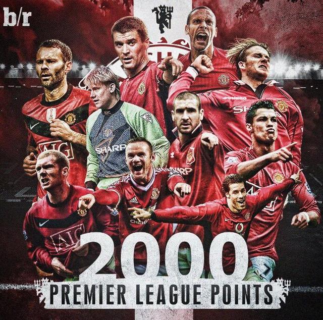 的西甲联赛 的西甲联赛